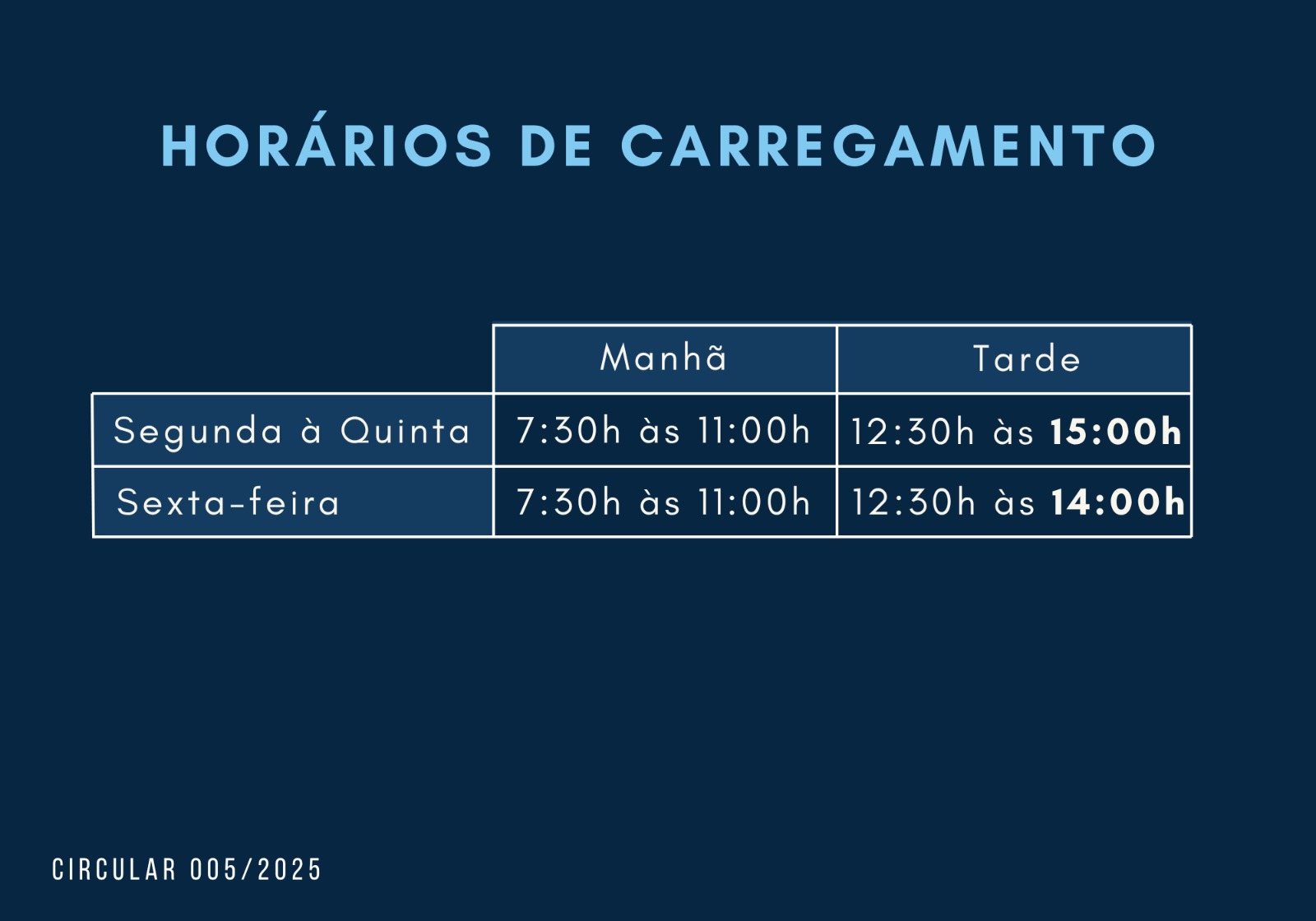circular_005_2025